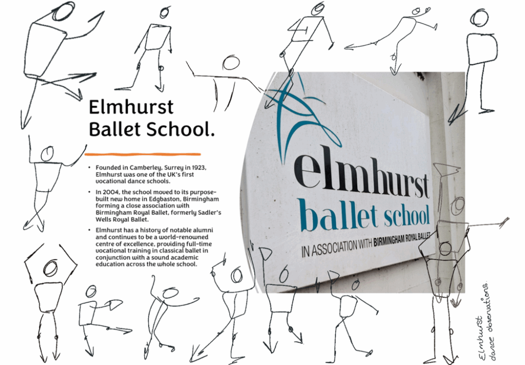 portfolio Elmhurst research